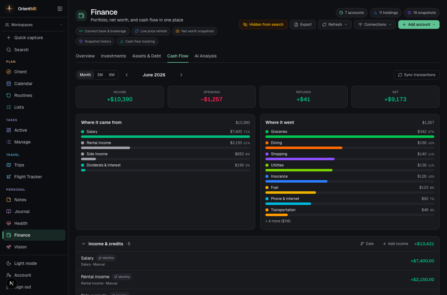 The Cash Flow tab with income and expenses columns and the net summary