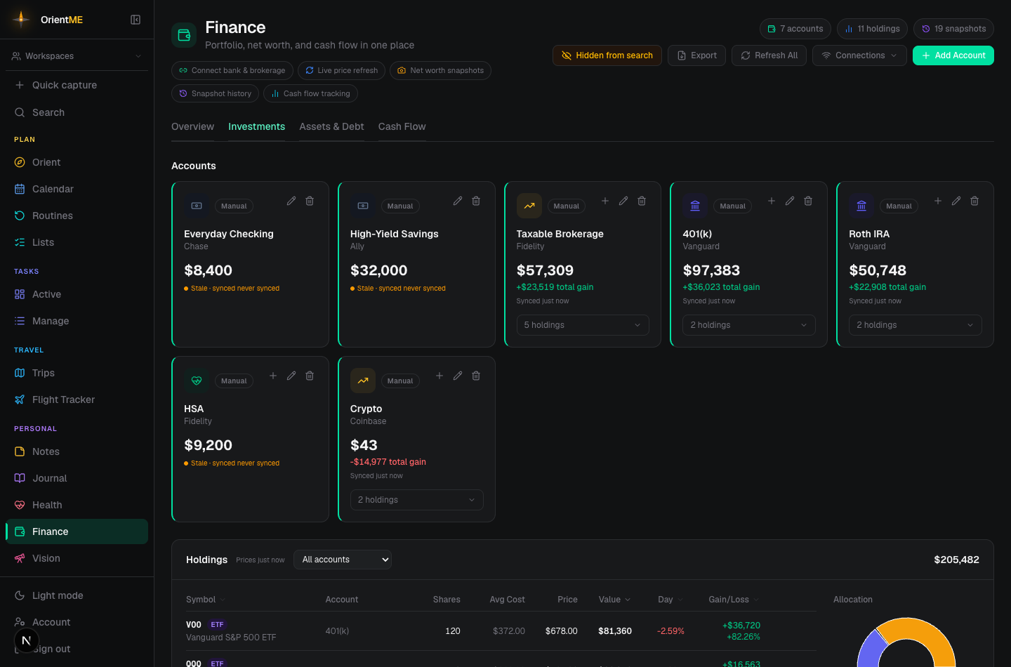 The Investments tab with the holdings table and allocation donut