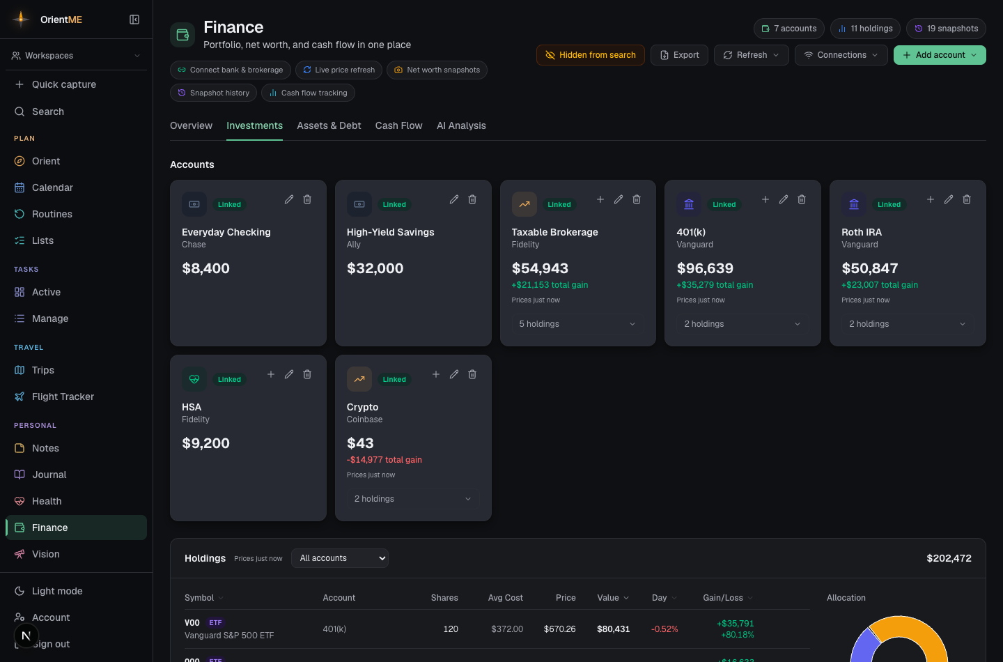 The Investments tab with the holdings table and allocation donut