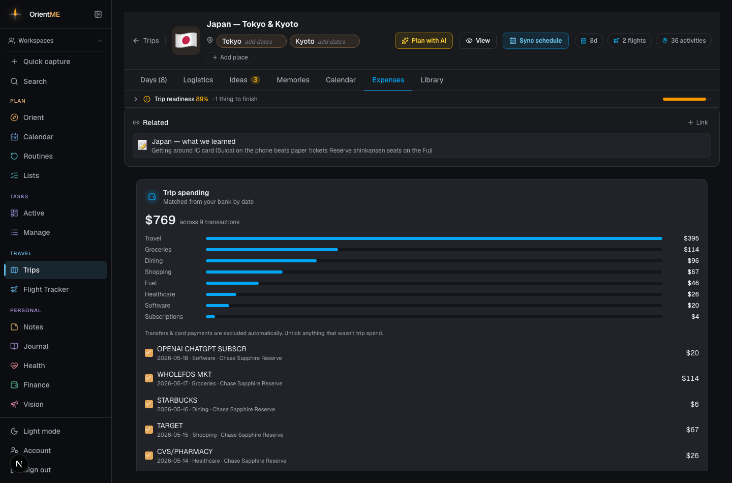 Trip spending — matched from your bank by date, with a category breakdown and the transactions