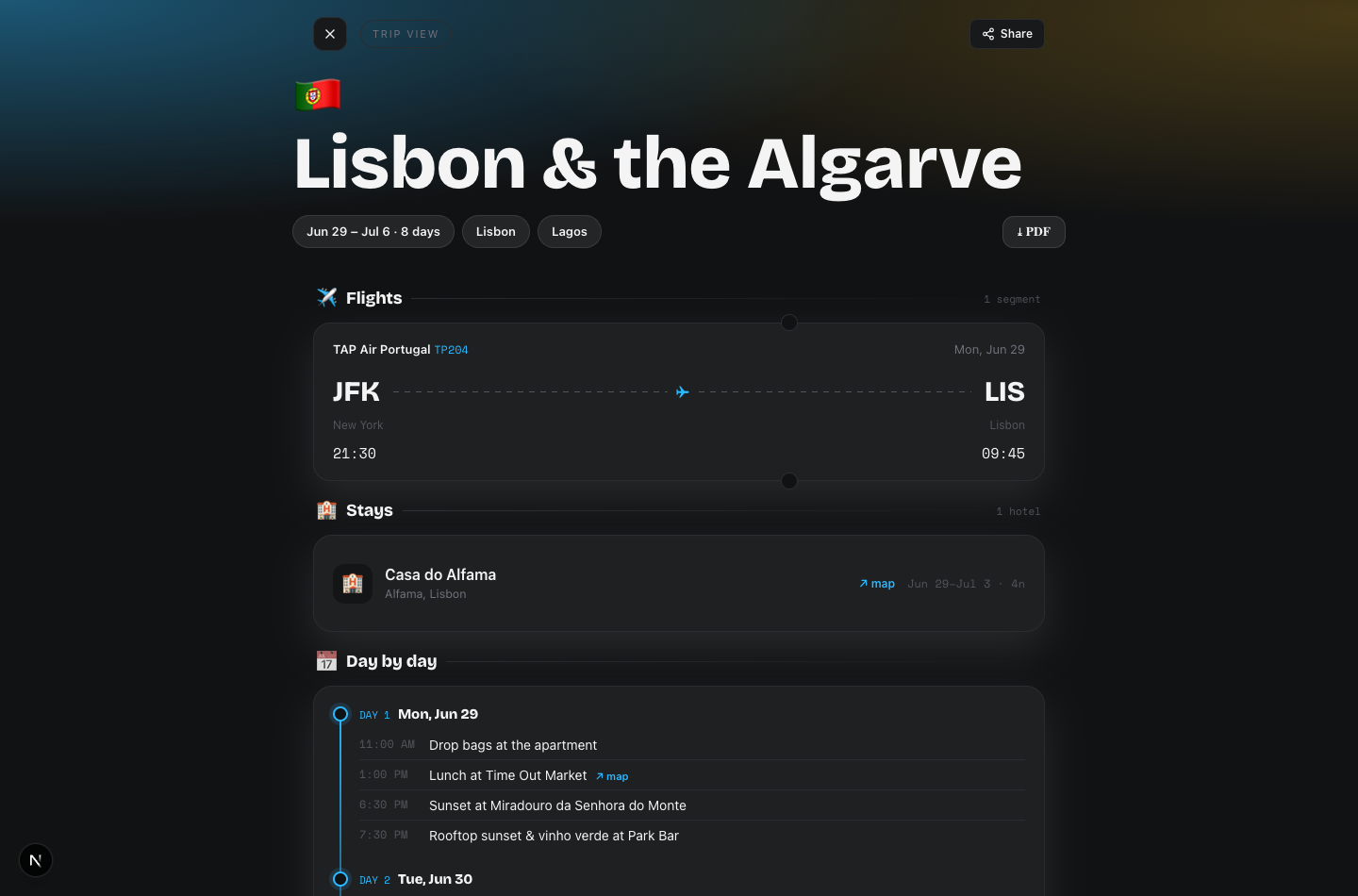 Trip View with the flight list and the day-by-day timeline
